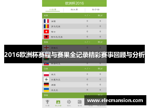 2016欧洲杯赛程与赛果全记录精彩赛事回顾与分析