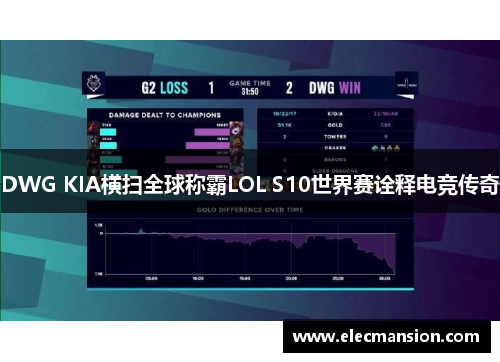 DWG KIA横扫全球称霸LOL S10世界赛诠释电竞传奇